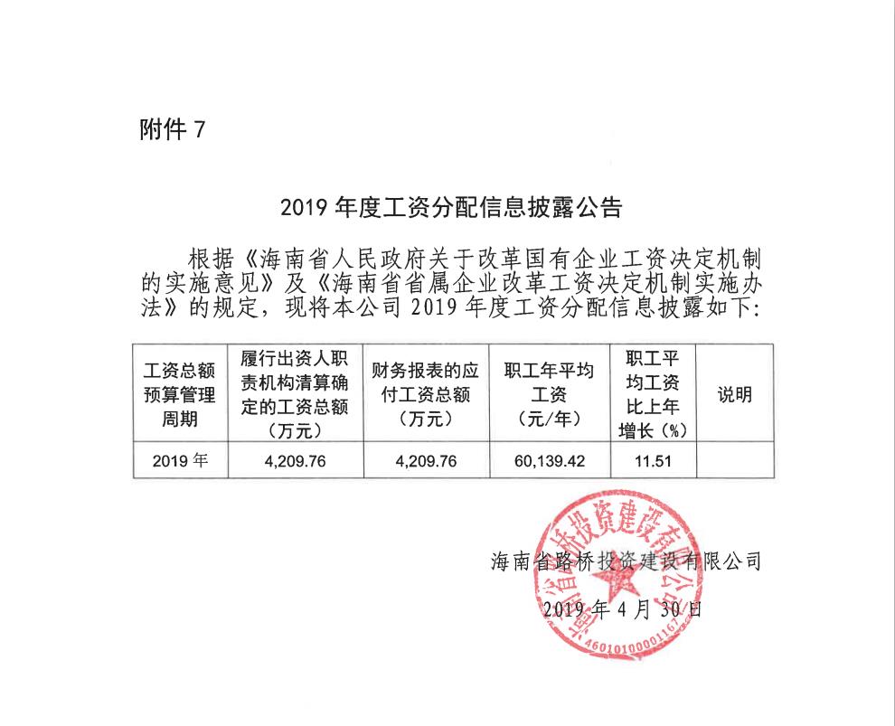 NG大舞台,有梦你就来